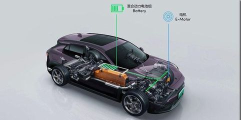 领克PHEV家族产品布局完善的背后 动力电池系统的核心竞争力