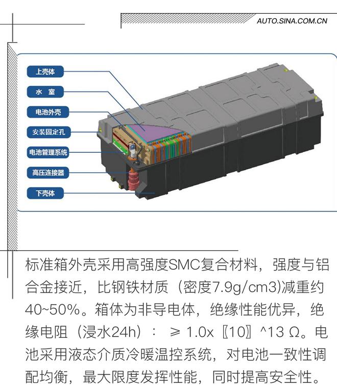 行业顶尖水准 前途K50动力电池解密 高能量密度与极致性能的融合