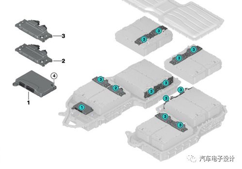 革新电驱，赋能未来 深度解析宝马第四代插电式混合动力（PHEV）电池系统