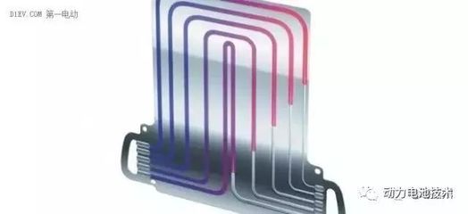 液冷板在动力电池系统中的应用与关键技术解析